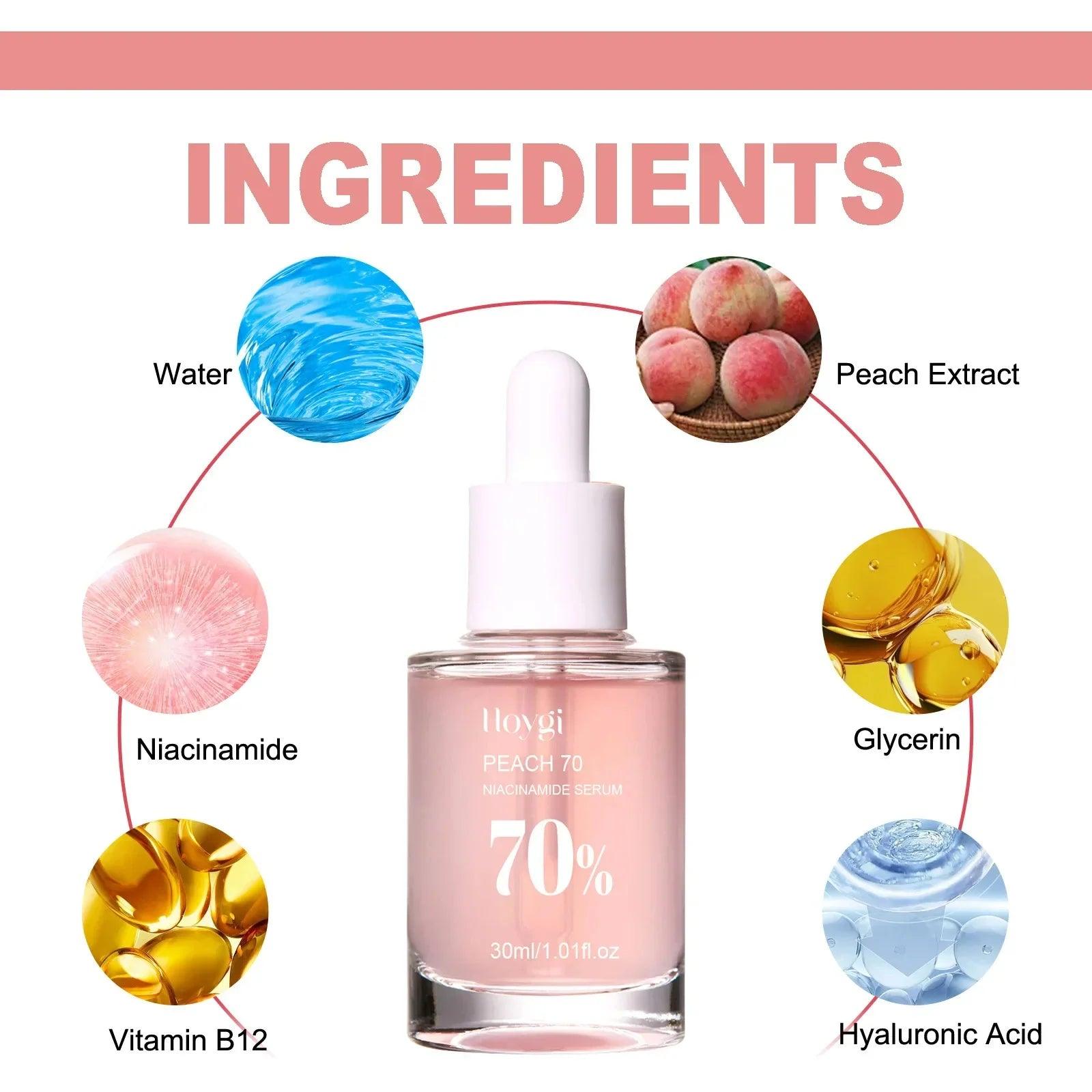 Peach 70% Niacinamide Serum 30ml Moisturizing Prevent Dryness Facial Essential Oil Increasing Elasticity Smooth Soften Skin Care - Urbanew